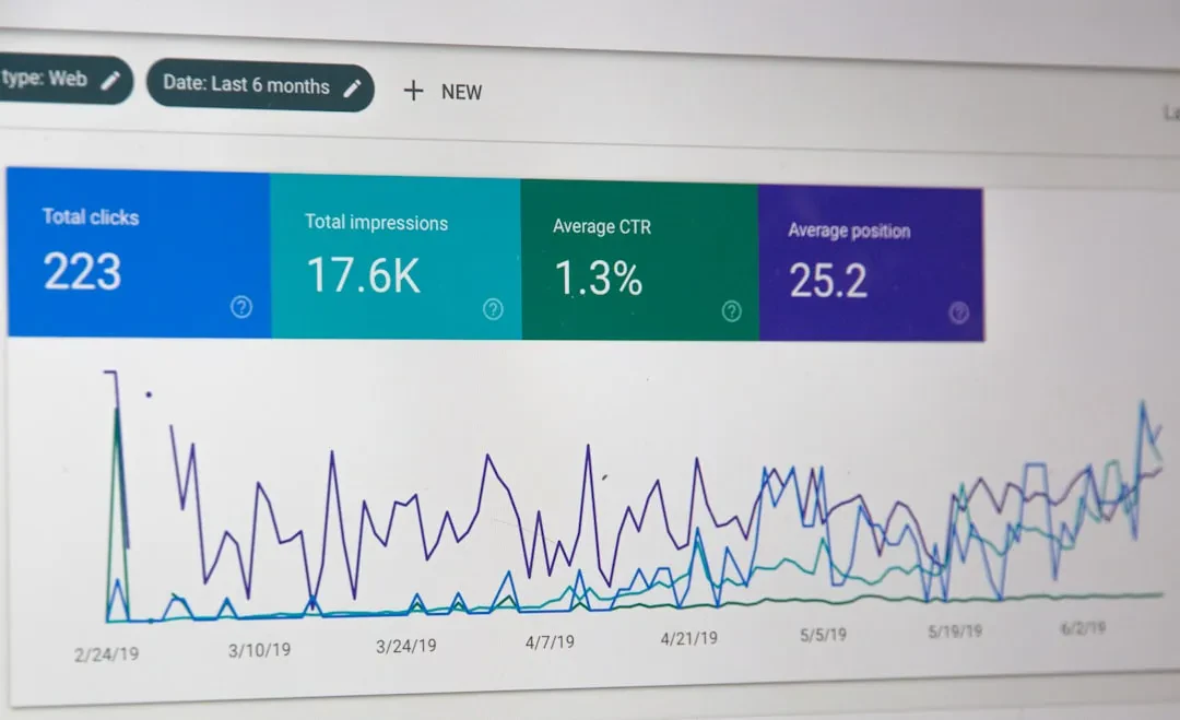 Guida Definitiva ai Google Services per Sviluppatori: GA4, Search Console, GTM, Core Web Vitals e Gemini API