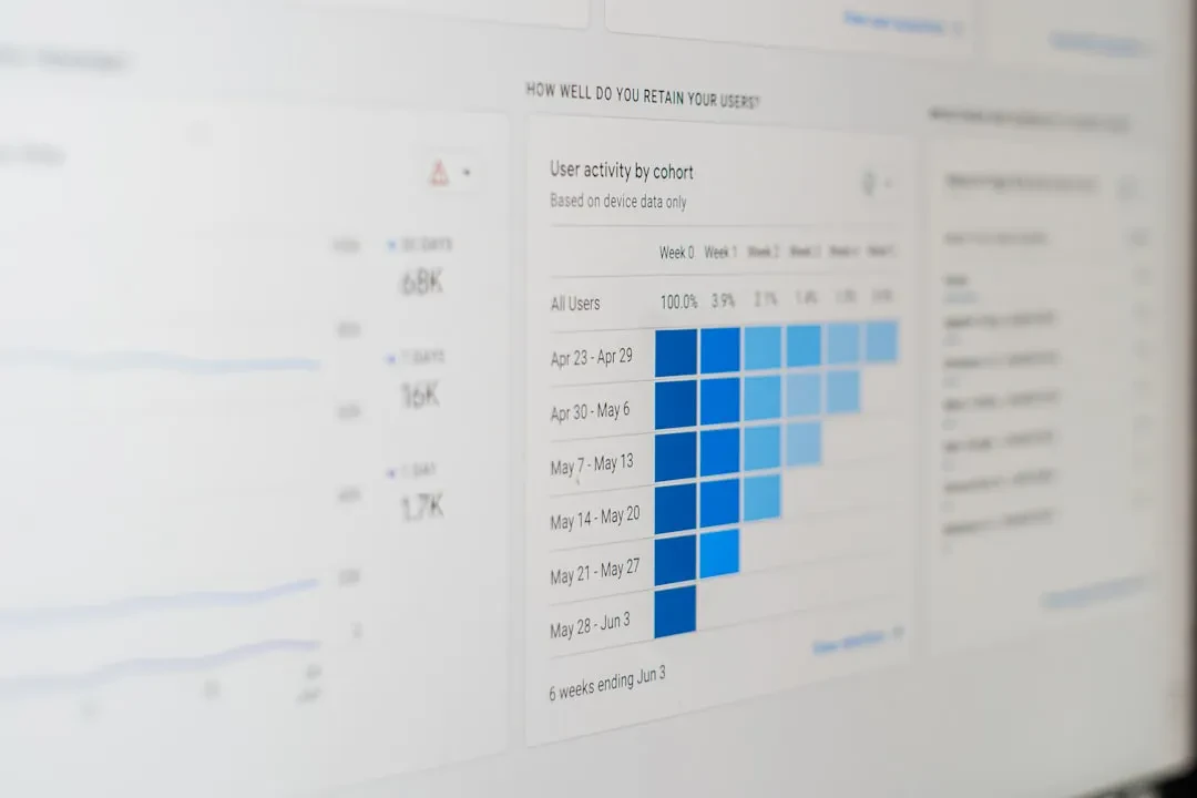 Core Web Vitals 2026: LCP, INP, CLS — thresholds and SEO impact
