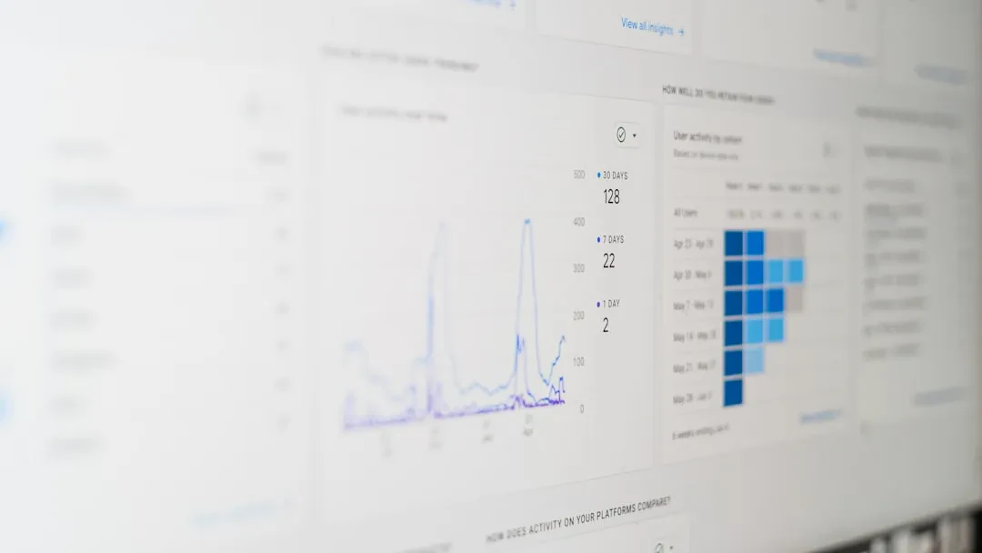 KPI Marketing: Which Metrics Really Matter for Your Business