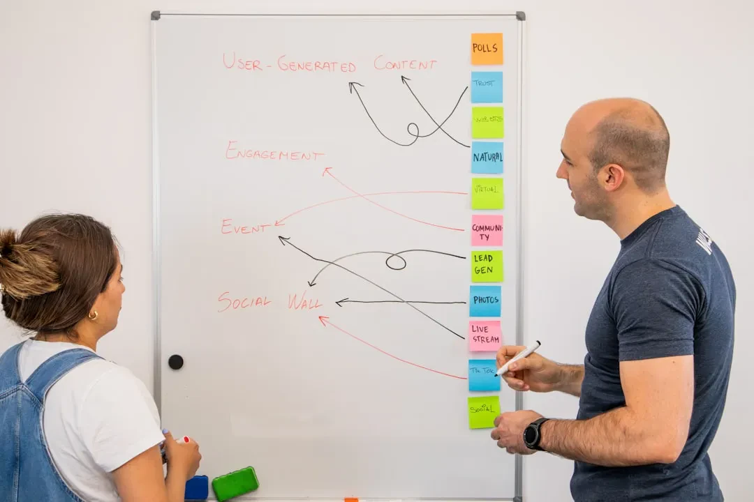 Lean Startup: The Build-Measure-Learn Cycle to Validate a Business Idea