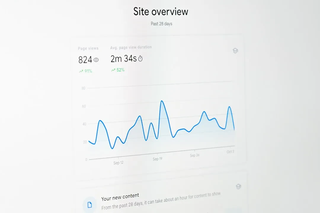 Google Search Console Performance Report Guide: CTR, Impressions, and Average Position