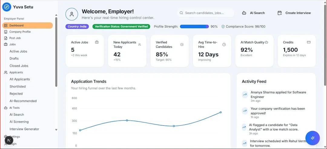 Google Search Console Avanzato: La Guida Pillar Definitiva per Dominare l’Indicizzazione e le Performance SEO