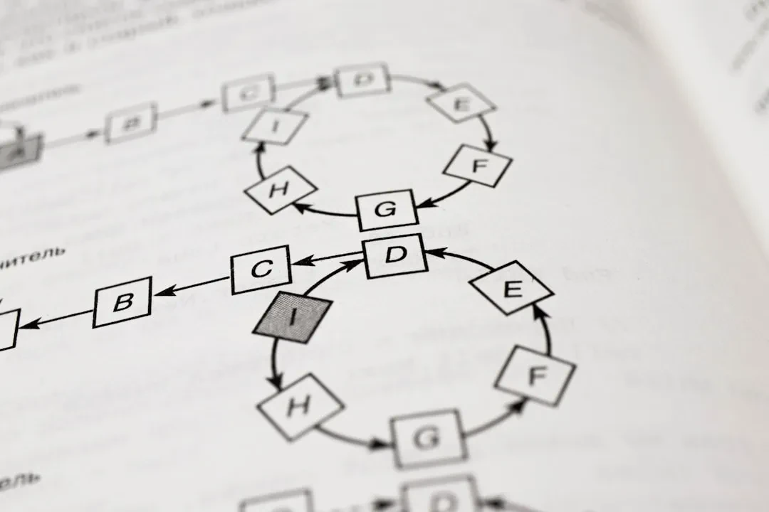 Git per Sviluppatori — Dalle Basi ai Workflow Team per Codice Senza Conflitti