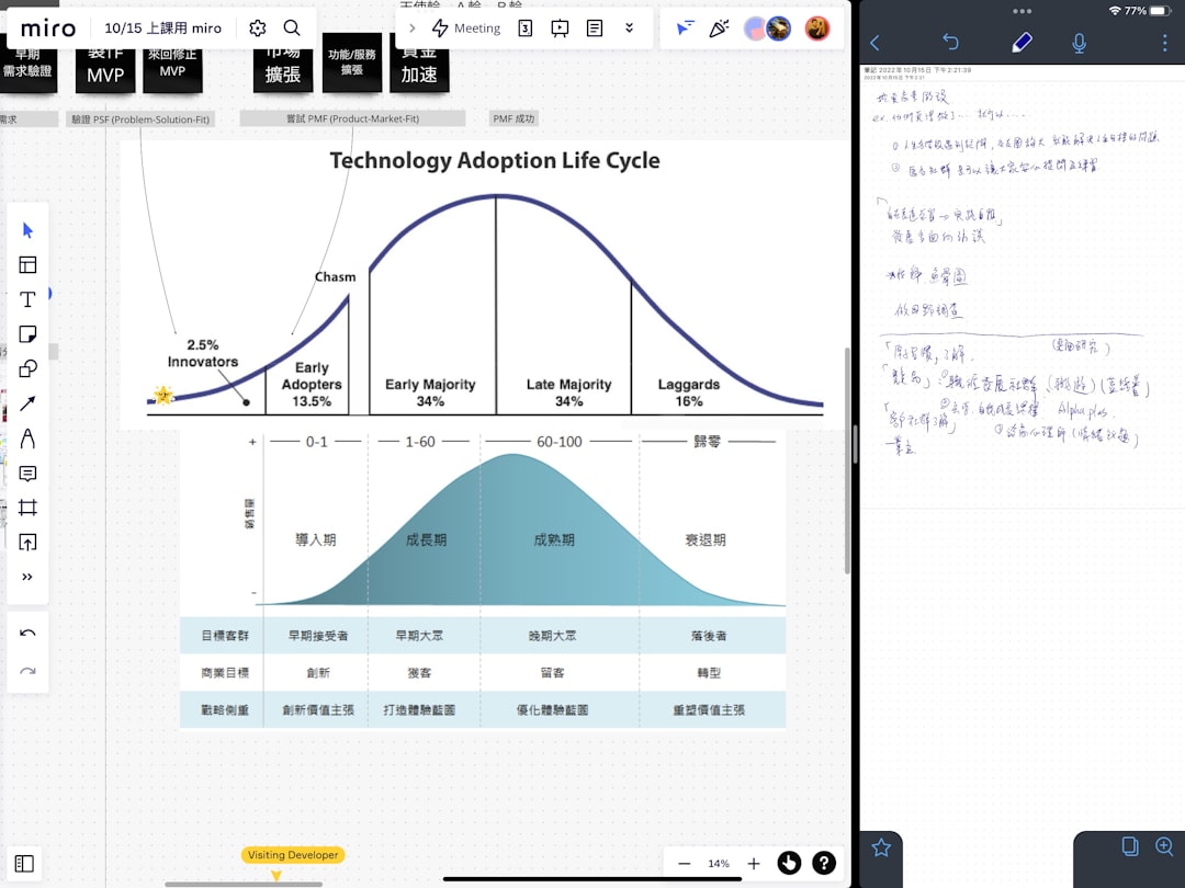 Ottimizzazione Query SQL con EXPLAIN ANALYZE — Trova e Risolvi i Colli di Bottiglia nelle Performance