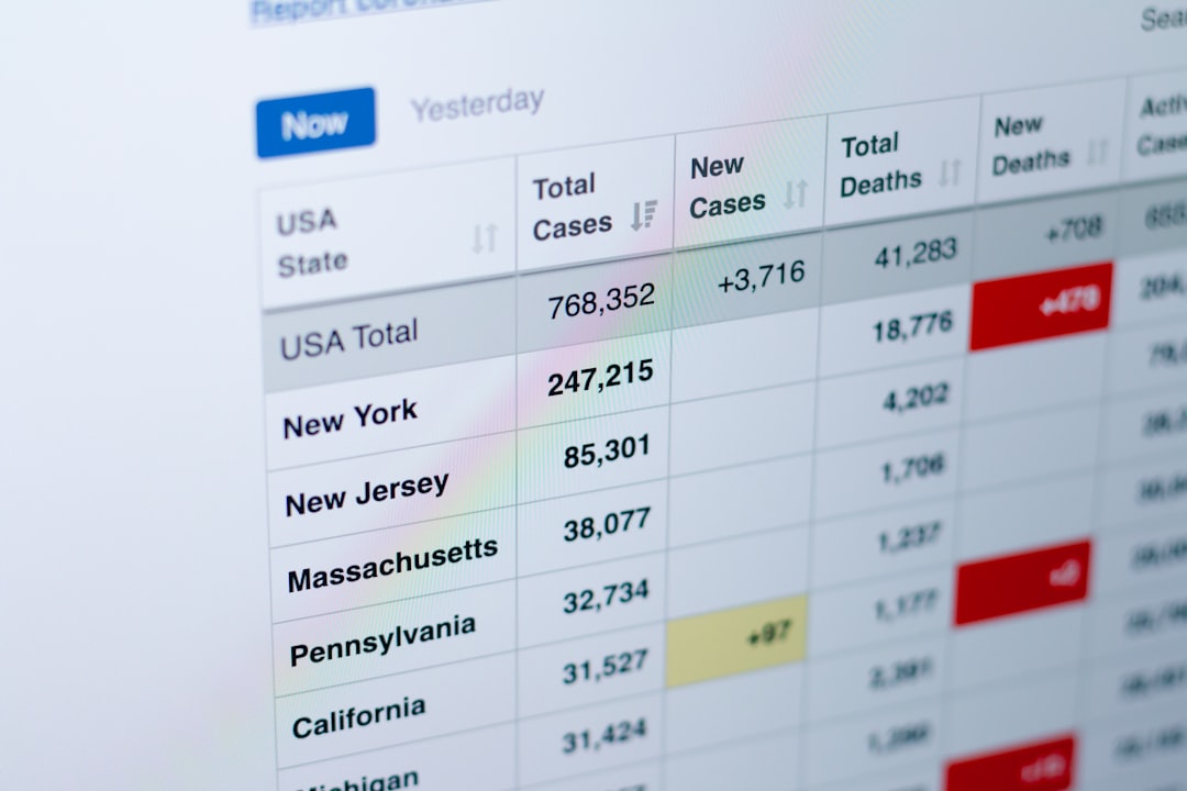 Lighthouse — How to Read the Report and Prioritize Fixes for Real Speed Gains
