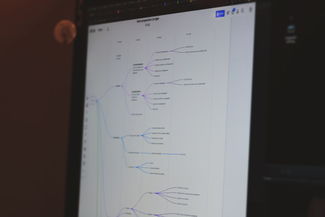 React Query — Data Fetching Caching e Server State per App React Che Non Perdono Dati