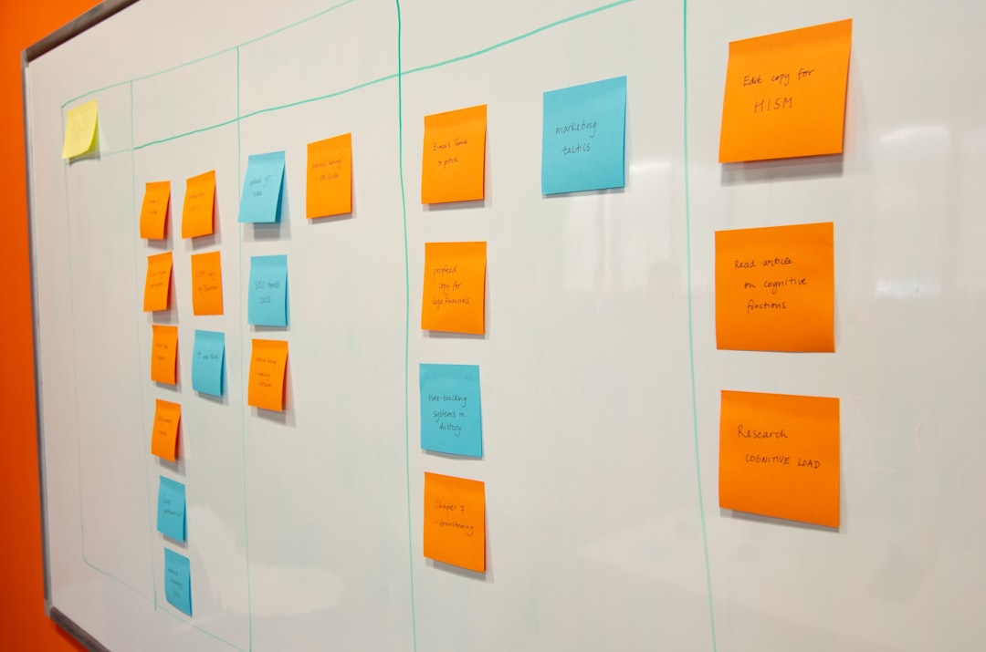 Agile and Scrum for startups — sprint backlog and practical rhythms that drive revenue