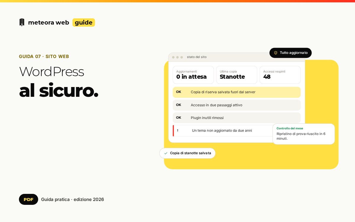 Copertina della guida WordPress in sicurezza, manutenzione e copie di riserva