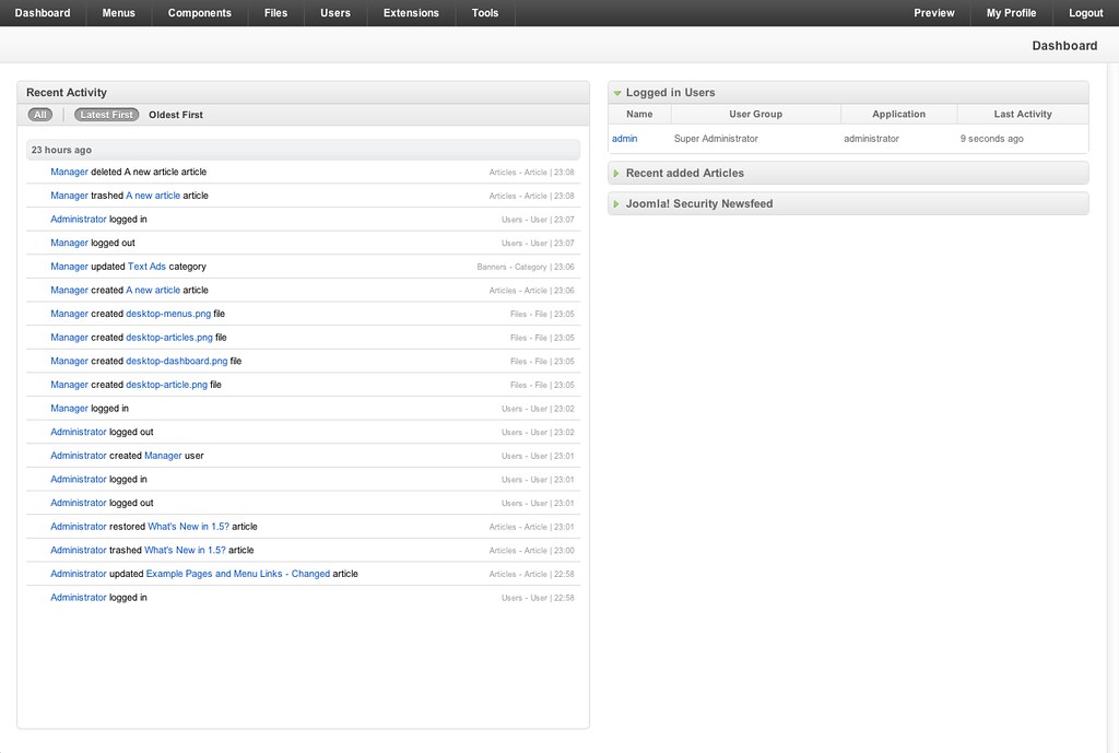 CyberPanel: che cos'è, come funziona e perché semplifica la gestione dei server